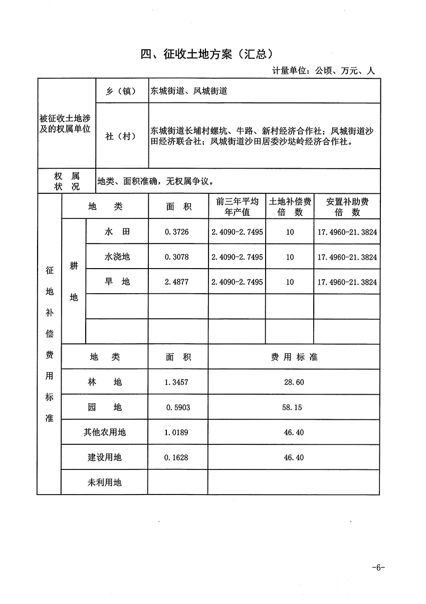 1_頁(yè)面_06.jpg