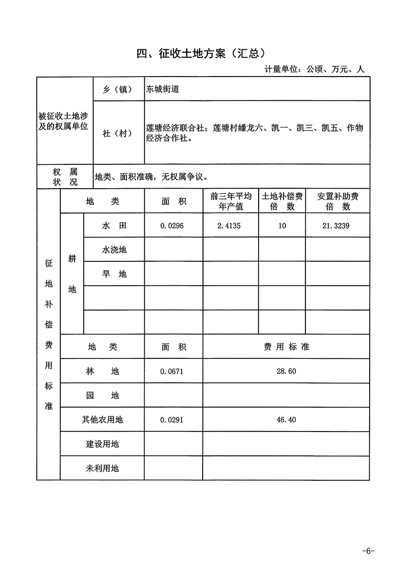 1_頁(yè)面_6.jpg