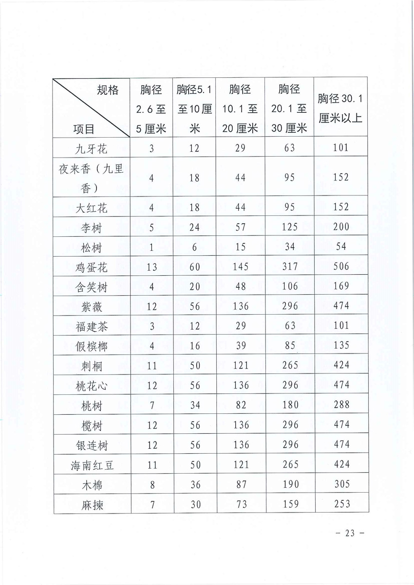 1_頁面_23.jpg