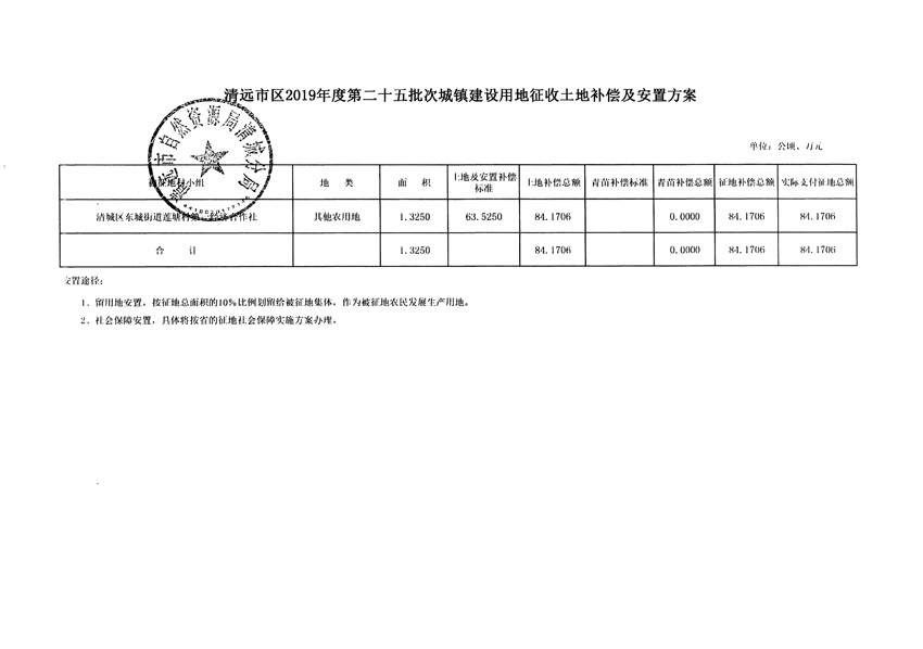 1_頁(yè)面_5.jpg