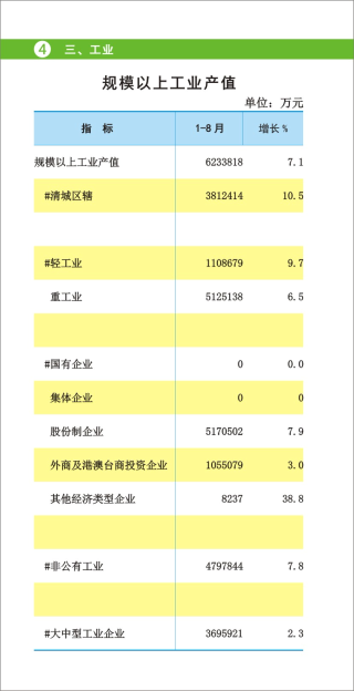 已編輯圖片