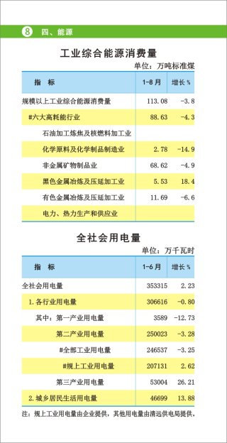 已編輯圖片