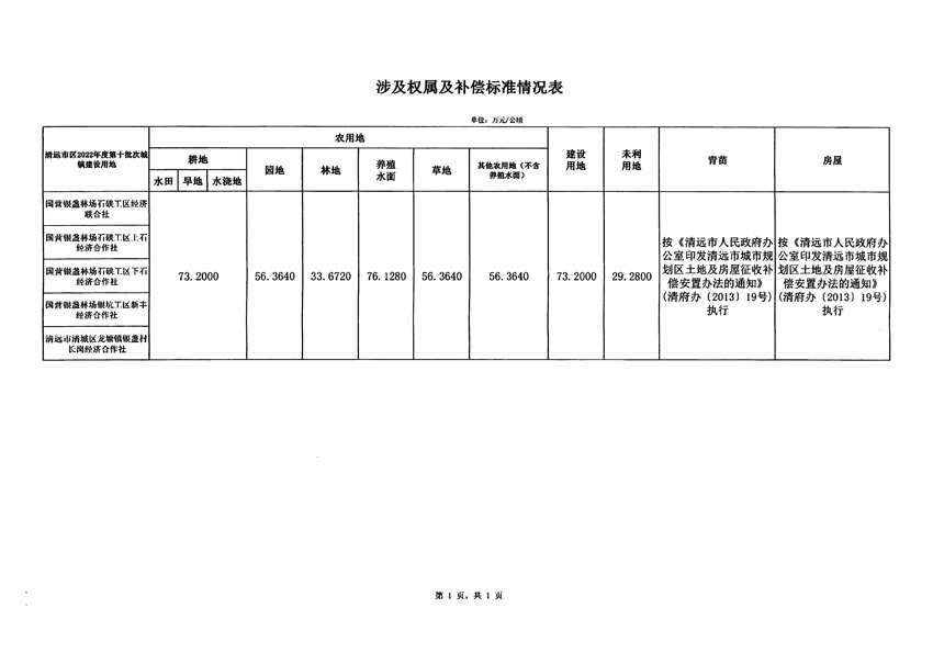 1_頁(yè)面_5.jpg