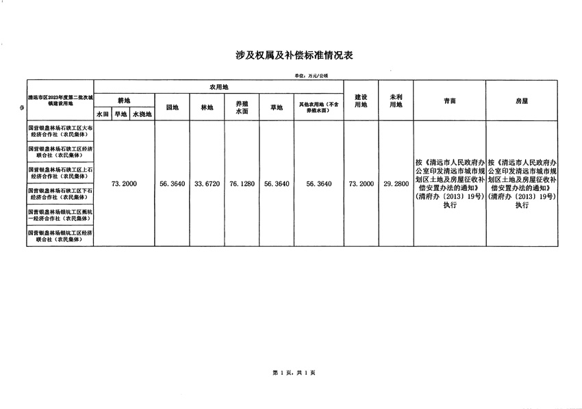 1_頁(yè)面_5.jpg