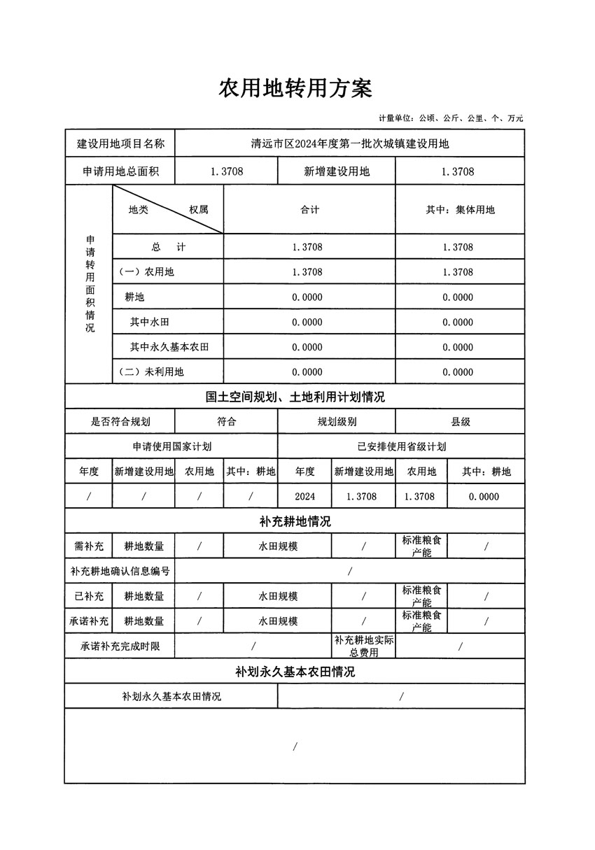 清遠(yuǎn)市區(qū)2024年度第一批次城鎮(zhèn)建設(shè)用地農(nóng)用地轉(zhuǎn)用方案_頁(yè)面_1.jpg