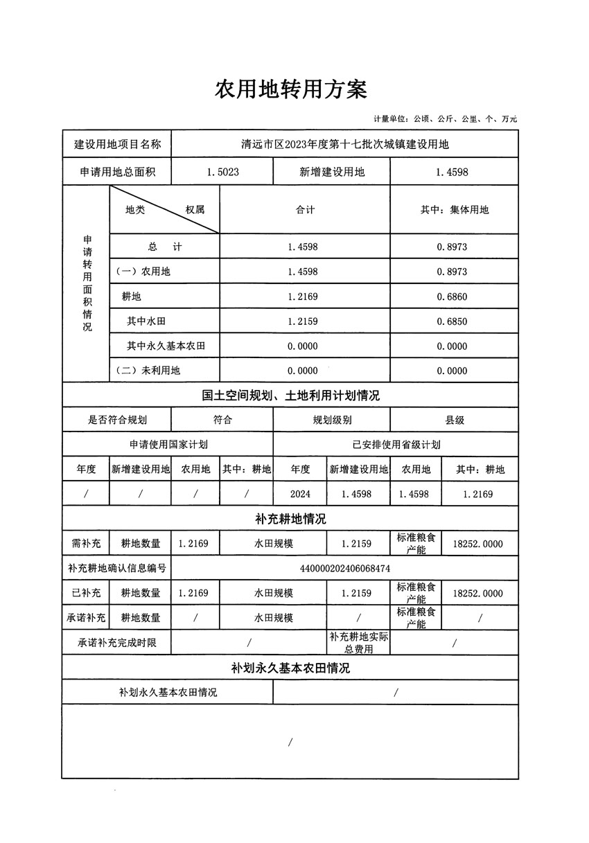 清遠(yuǎn)市區(qū)2023年度第十七批次城鎮(zhèn)建設(shè)用地農(nóng)用地轉(zhuǎn)用方案_頁(yè)面_1.jpg