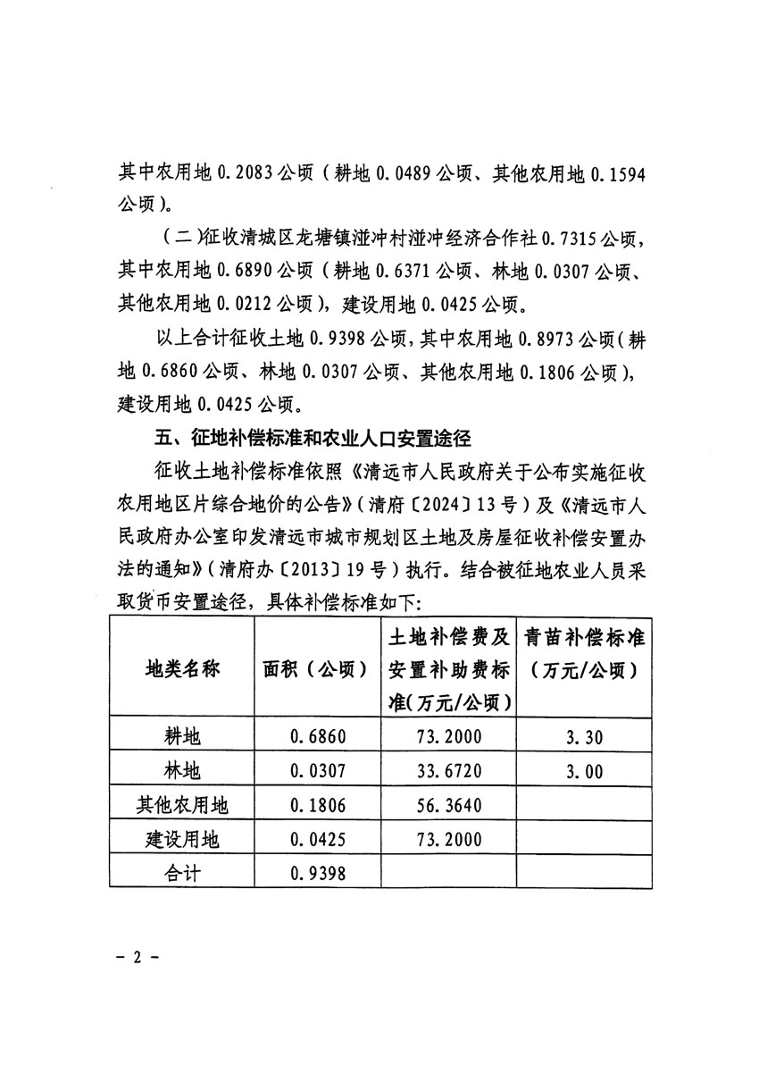 清遠(yuǎn)市區(qū)2023年度第十七批次城鎮(zhèn)建設(shè)用地征收土地公告（清府清城[2024]82號(hào)）_頁面_2.jpg