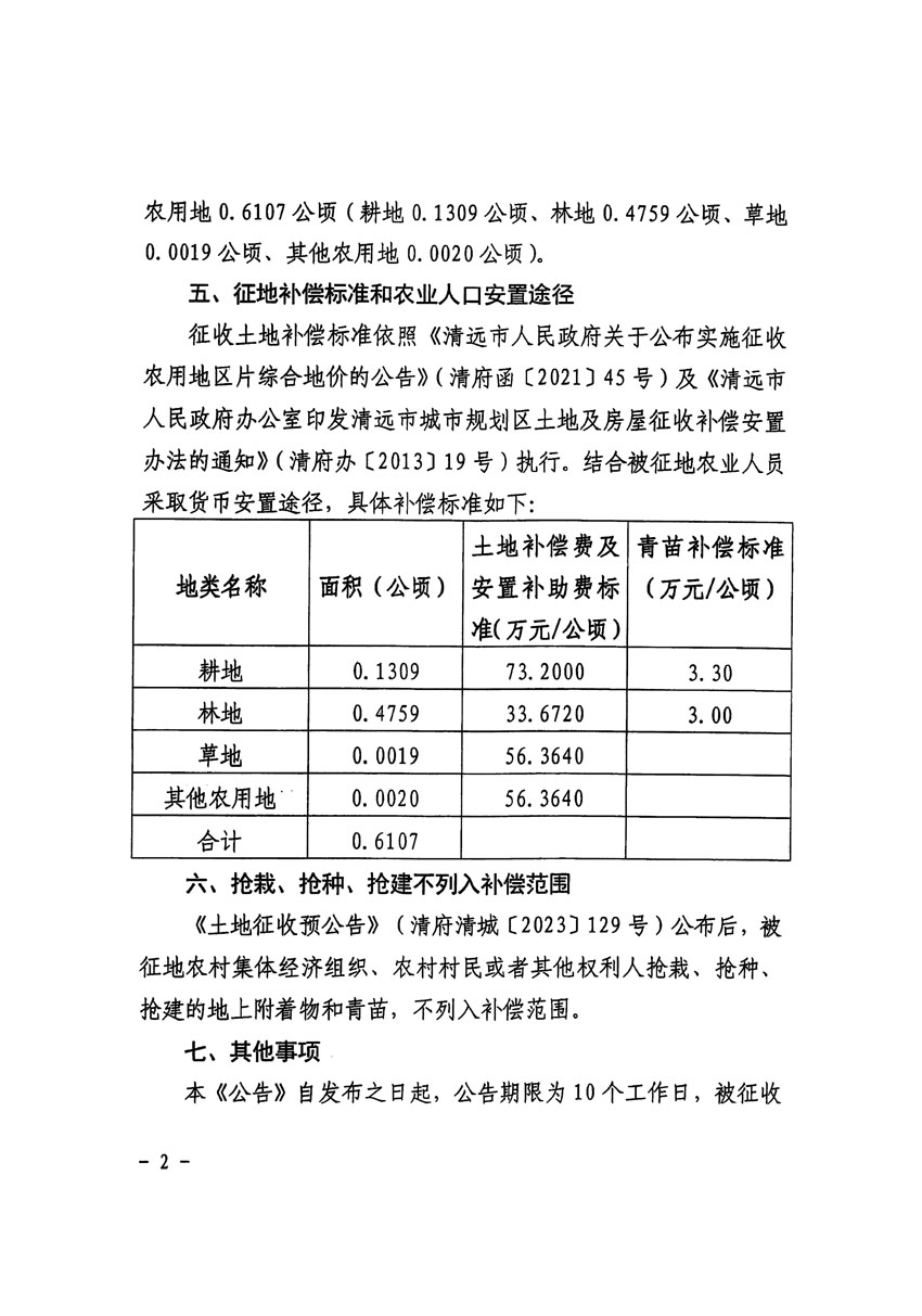 清遠市區(qū)2023年度第十九批次城鎮(zhèn)建設(shè)用地征收土地公告（清府清城[2024]56號）_頁面_2.jpg