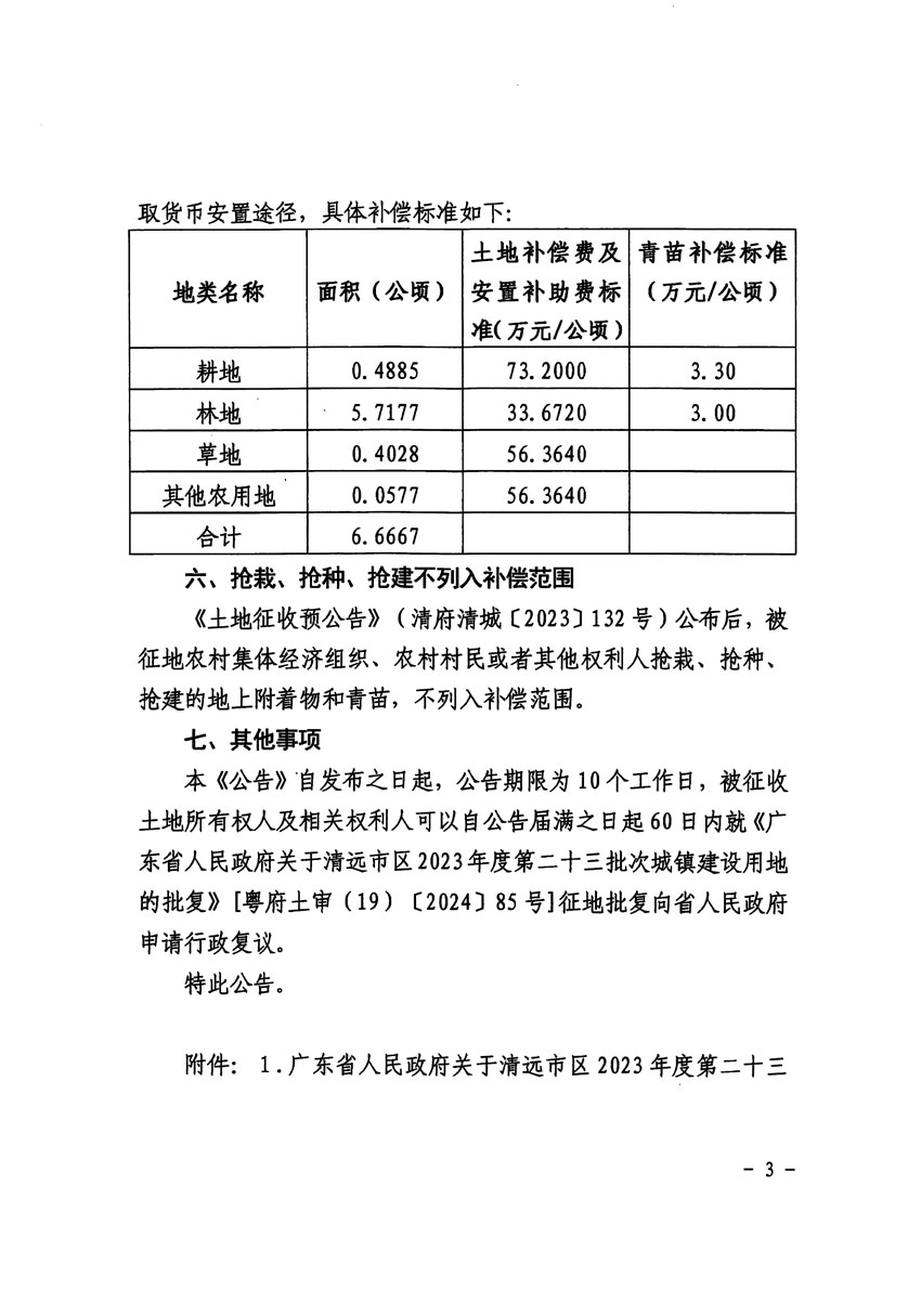 清遠(yuǎn)市區(qū)2023年度第二十三批次城鎮(zhèn)建設(shè)用地征收土地公告（清府清城[2024]87號(hào)）_頁(yè)面_3.jpg