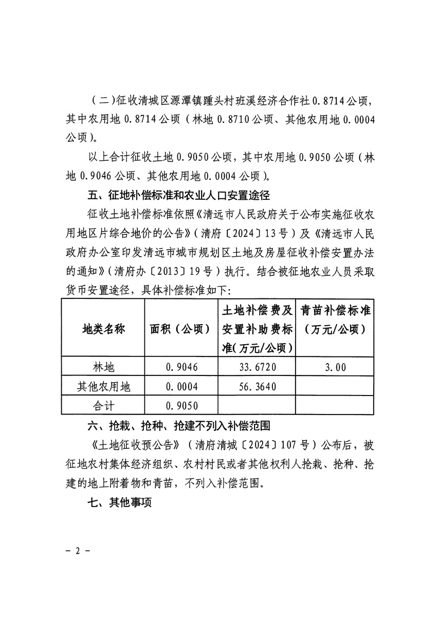 清遠(yuǎn)市清城區(qū)2024年度第八批次城鎮(zhèn)建設(shè)用地征收土地公告（清府清城[2024]126號）_頁面_2.jpg