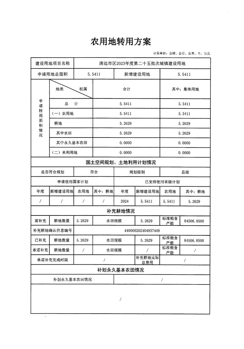 清遠市區(qū)2023年度第二十五批次城鎮(zhèn)建設用地農(nóng)用地轉用方案_頁面_1.jpg