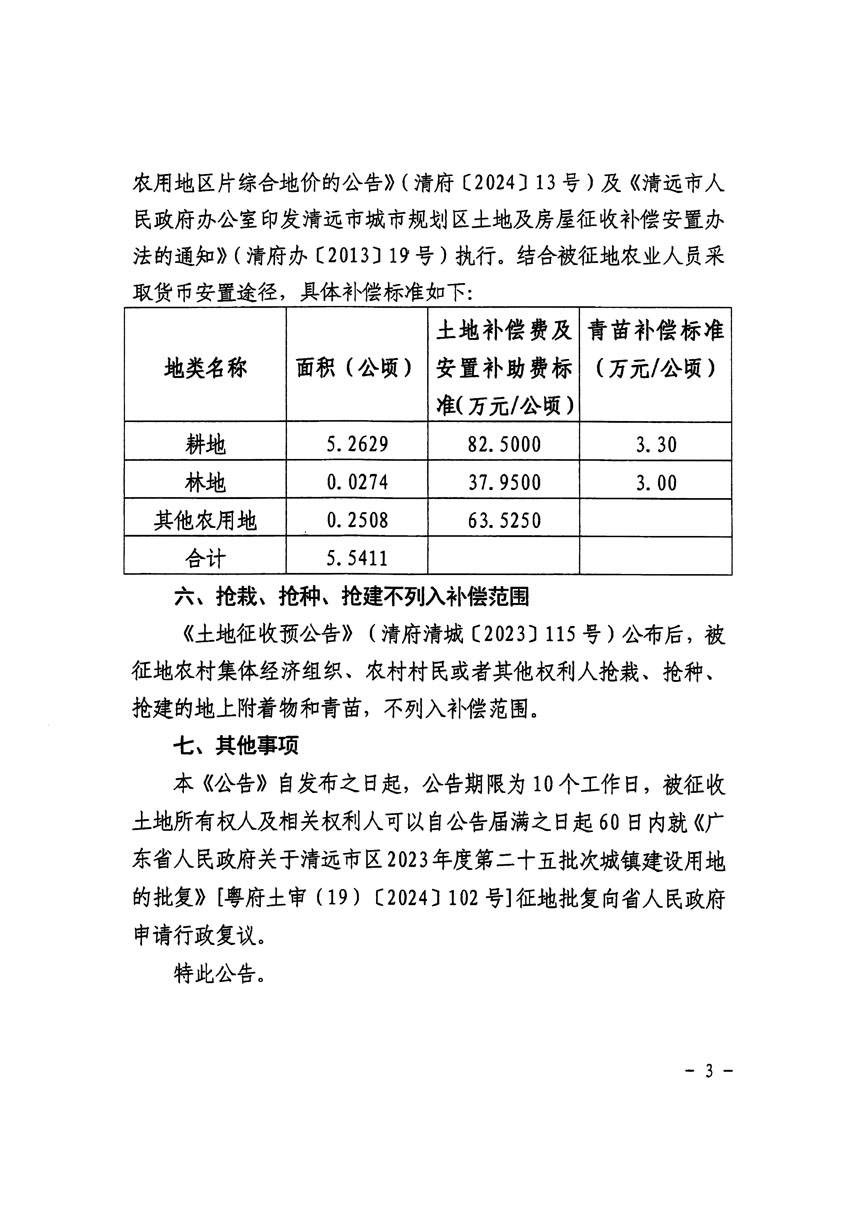 清遠市區(qū)2023年度第二十五批次城鎮(zhèn)建設用地征收土地公告（清府清城[2024]104號）_頁面_3.jpg