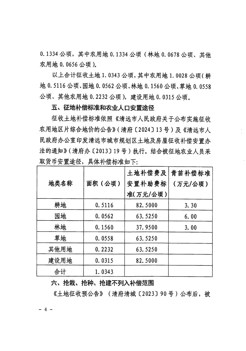 清遠市區(qū)2023年度第二十四批次城鎮(zhèn)建設用地征收土地公告（清府清城[2024]116號）_頁面_4.jpg