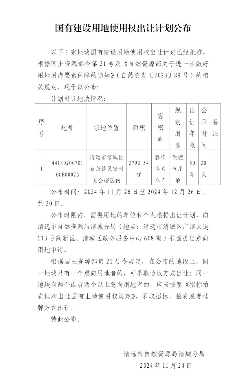 國(guó)有建設(shè)用地使用權(quán)出讓計(jì)劃公布 (2).jpg