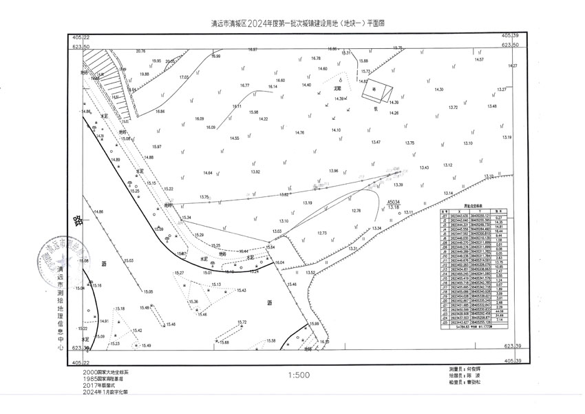 清遠(yuǎn)市清城區(qū)2024年度第一批次城鎮(zhèn)建設(shè)用地平面圖_頁(yè)面_1.jpg
