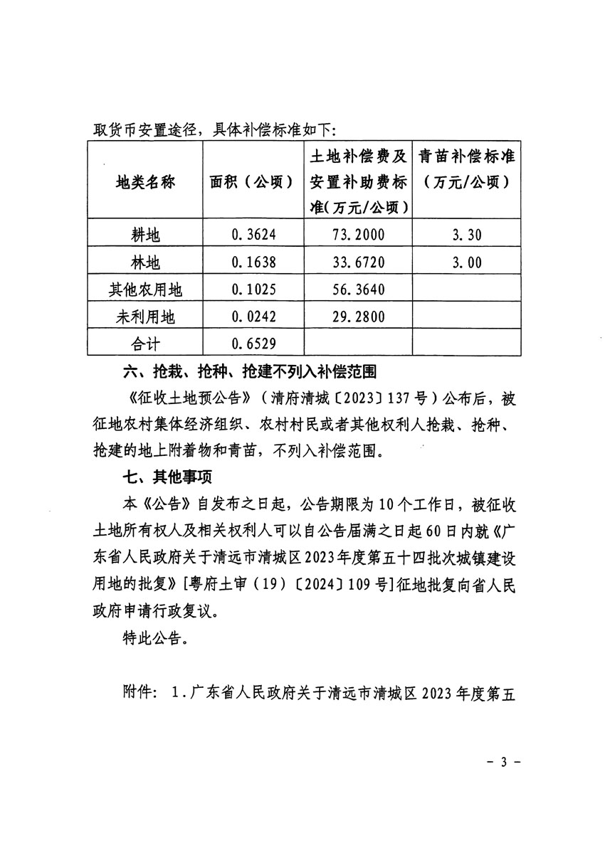 清遠市清城區(qū)2023年度第五十四批次城鎮(zhèn)建設用地征收土地公告（清府清城[2024]113號）_頁面_3.jpg